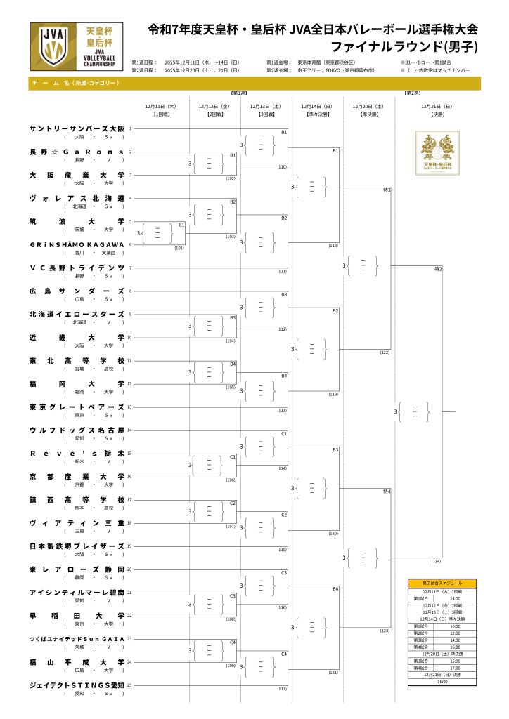 天皇杯・皇后杯 ファイナルラウンドのお知らせ